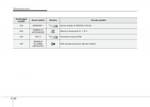 KIA-Niro-manuale-del-proprietario page 534 min