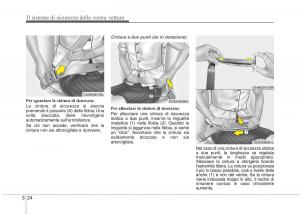 KIA-Niro-manuale-del-proprietario page 56 min