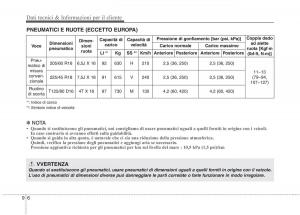 KIA-Niro-manuale-del-proprietario page 572 min