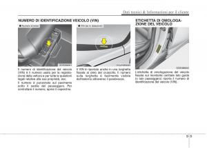 KIA-Niro-manuale-del-proprietario page 575 min