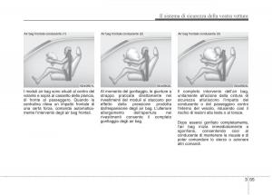 KIA-Niro-manuale-del-proprietario page 87 min