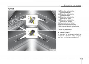 KIA-Niro-handleiding page 130 min