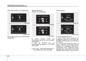 KIA-Niro-handleiding page 171 min