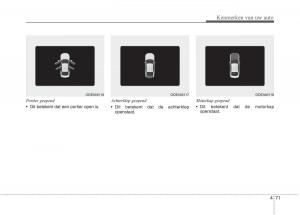 KIA-Niro-handleiding page 178 min