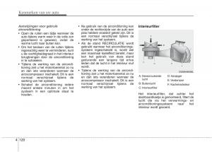 KIA-Niro-handleiding page 227 min