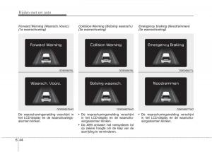 KIA-Niro-handleiding page 361 min