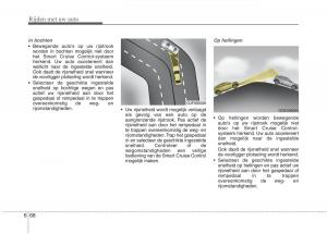 KIA-Niro-handleiding page 385 min