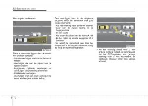 KIA-Niro-handleiding page 387 min