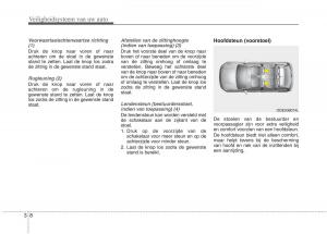 KIA-Niro-handleiding page 41 min