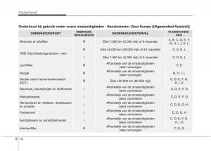 KIA-Niro-handleiding page 480 min