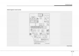 KIA-Niro-handleiding page 539 min