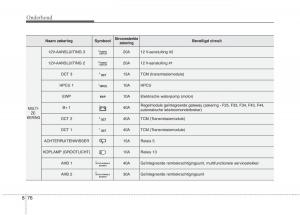 KIA-Niro-handleiding page 542 min