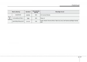 KIA-Niro-handleiding page 543 min