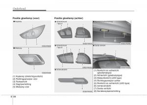 KIA-Niro-handleiding page 550 min