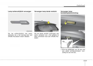 KIA-Niro-handleiding page 557 min