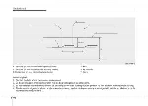 KIA-Niro-handleiding page 564 min