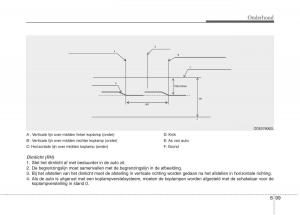 KIA-Niro-handleiding page 565 min