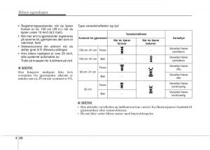 KIA-Niro-bruksanvisningen page 183 min