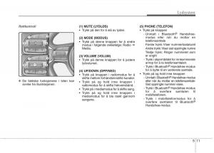 KIA-Niro-bruksanvisningen page 246 min