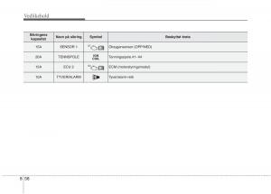 KIA-Niro-bruksanvisningen page 473 min