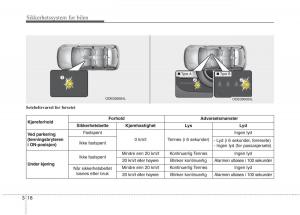 KIA-Niro-bruksanvisningen page 49 min