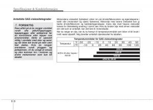 KIA-Niro-bruksanvisningen page 509 min