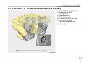 KIA-Niro-bruksanvisningen page 74 min