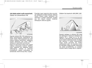 KIA-Niro-instrukcja-obslugi page 262 min