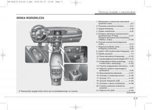 KIA-Niro-instrukcja-obslugi page 32 min