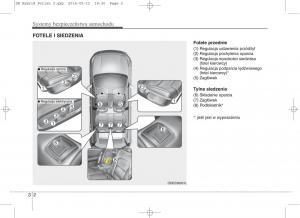 KIA-Niro-instrukcja-obslugi page 35 min