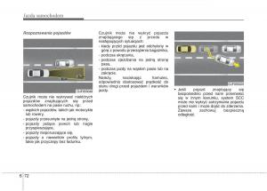 KIA-Niro-instrukcja-obslugi page 385 min