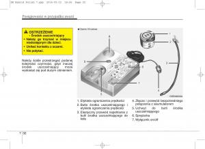 KIA-Niro-instrukcja-obslugi page 453 min