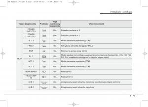 KIA-Niro-instrukcja-obslugi page 540 min