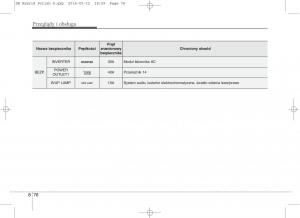 KIA-Niro-instrukcja-obslugi page 541 min