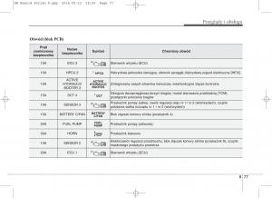 KIA-Niro-instrukcja-obslugi page 542 min