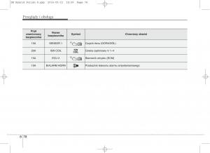 KIA-Niro-instrukcja-obslugi page 543 min