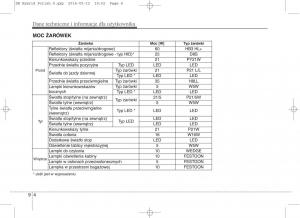 KIA-Niro-instrukcja-obslugi page 580 min