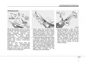 KIA-Picanto-I-1-Handbuch page 163 min