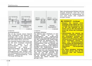 KIA-Picanto-I-1-Handbuch page 240 min