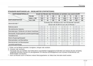 KIA-Picanto-I-1-Handbuch page 289 min