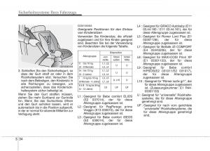 KIA-Picanto-I-1-Handbuch page 51 min