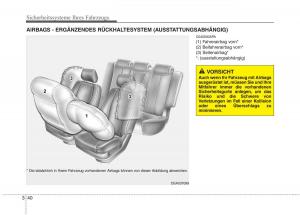 KIA-Picanto-I-1-Handbuch page 57 min