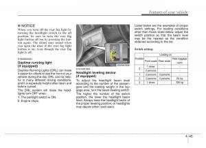 KIA-Picanto-I-1-owners-manual page 116 min