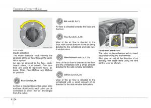 KIA-Picanto-I-1-owners-manual page 125 min