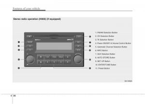 KIA-Picanto-I-1-owners-manual page 169 min