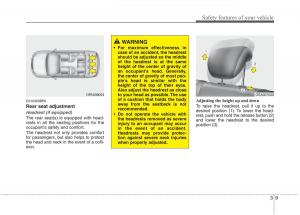 KIA-Picanto-I-1-owners-manual page 23 min