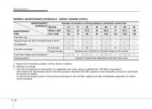 KIA-Picanto-I-1-owners-manual page 269 min