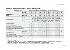 KIA-Picanto-I-1-owners-manual page 270 min