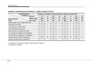 KIA-Picanto-I-1-owners-manual page 271 min