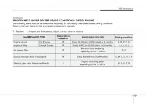 KIA-Picanto-I-1-owners-manual page 272 min